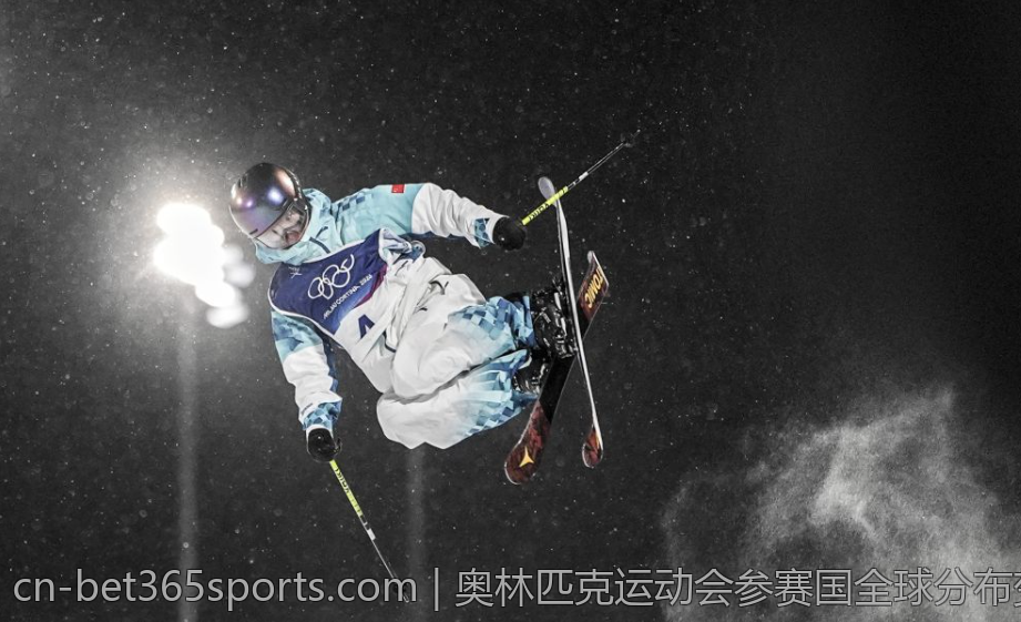 奥林匹克运动会参赛国全球分布变化
